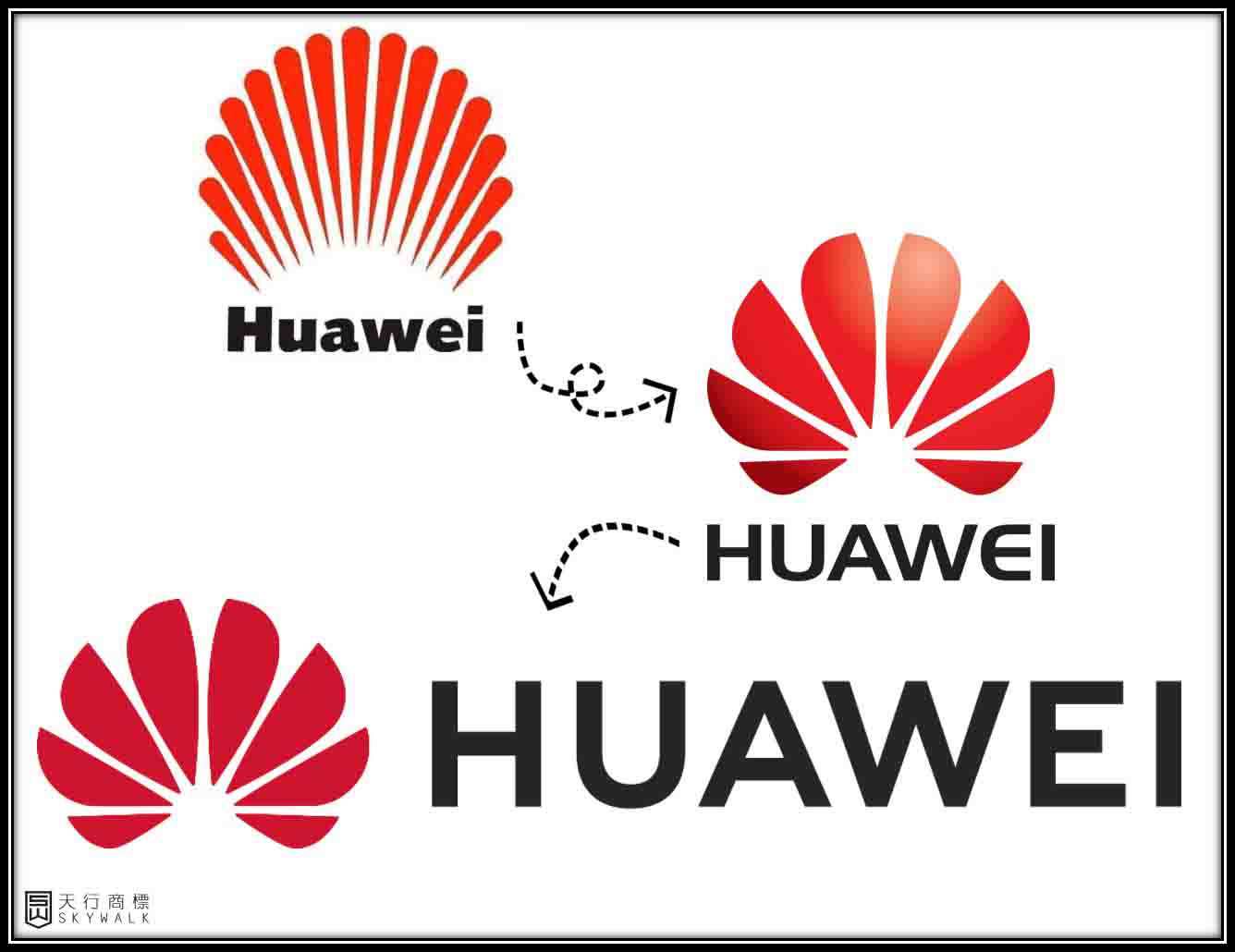 华为商标演变