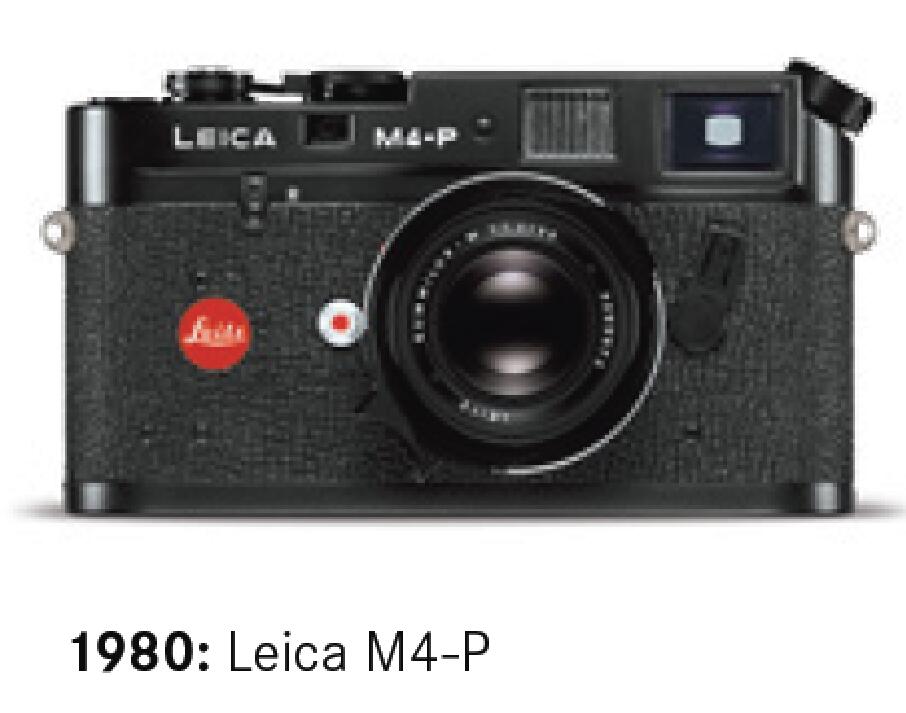 Leica M4-P