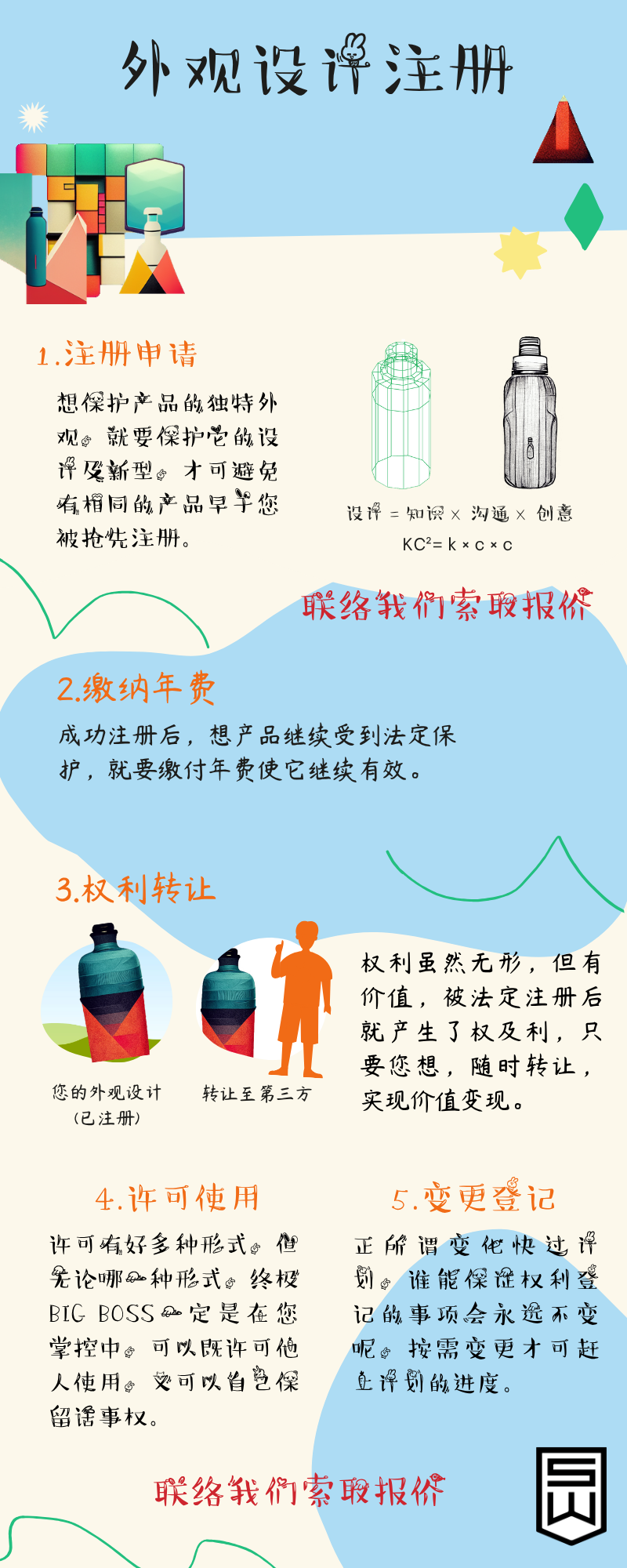 澳门外观设计注册