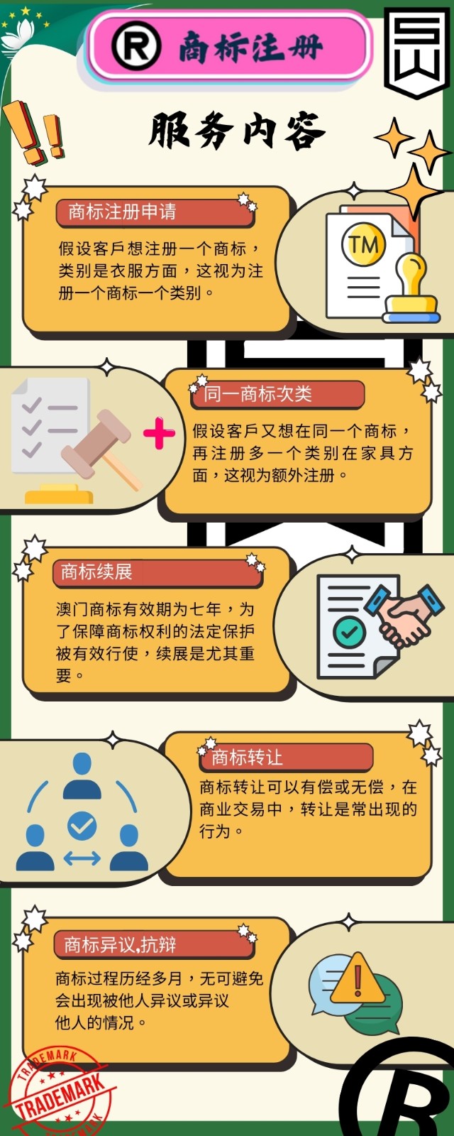 澳门商标服务详情