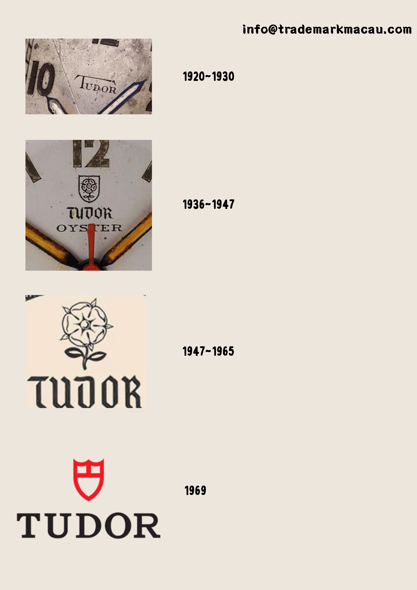 Tudor trademark