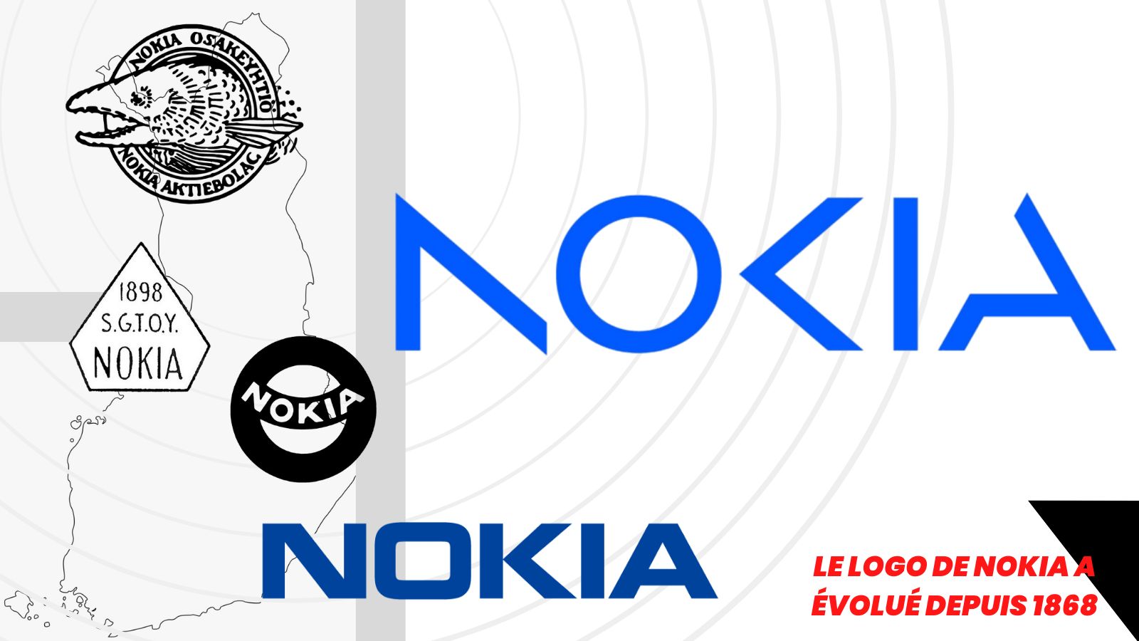 Le logo de Nokia a évolué depuis 1868