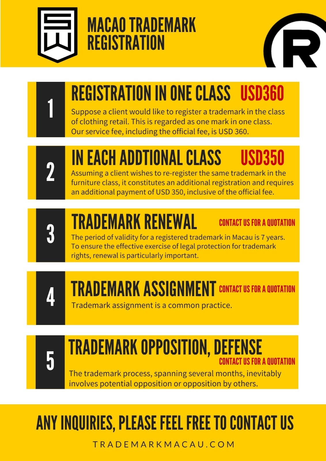 Fee schedule for trademark registration in Macau