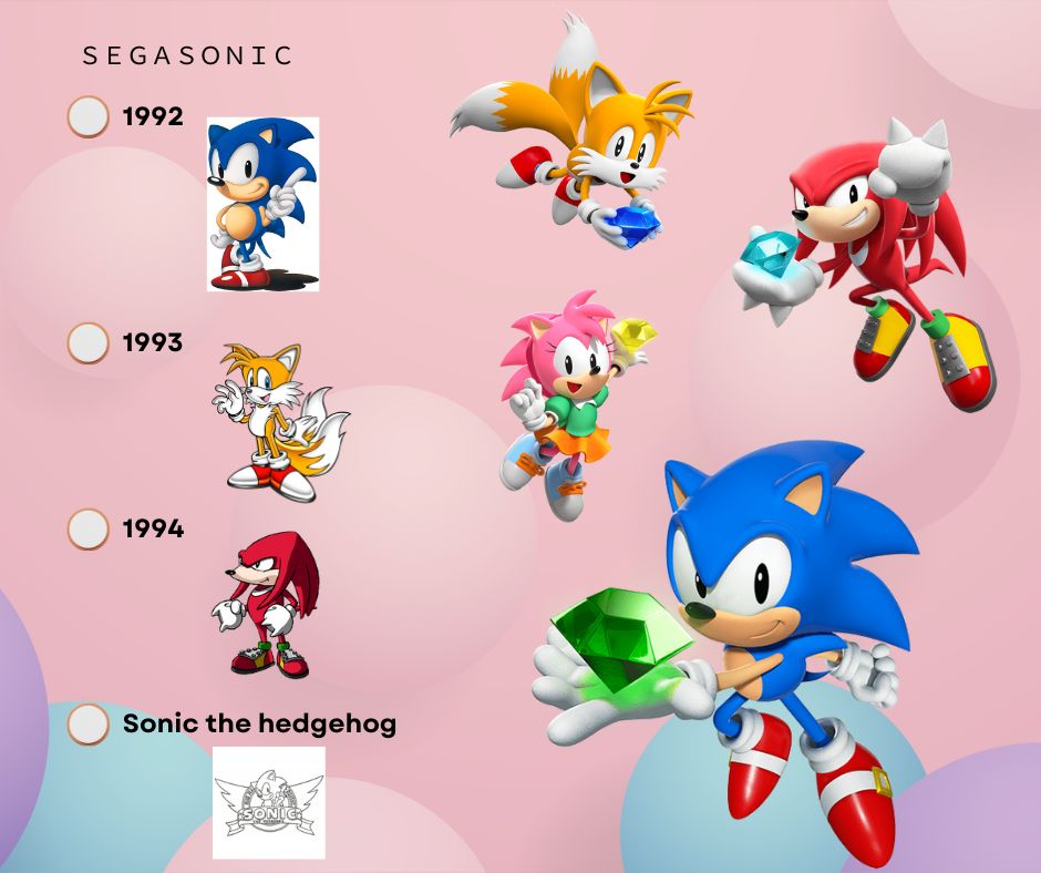 The Logo of Sega’s Sonic the Hedgehog