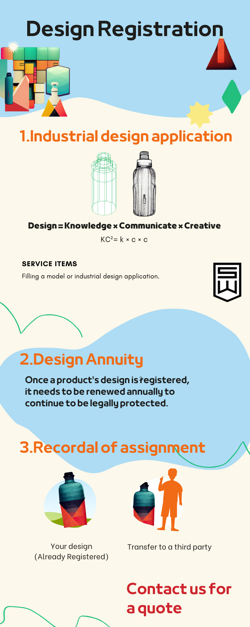 Schedule of Charges in Macau Design Registration