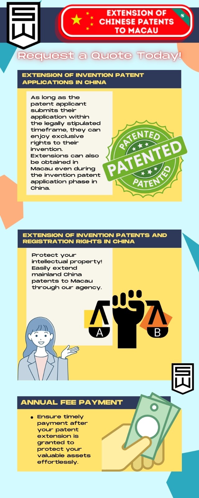 China Patent Extension to Macau