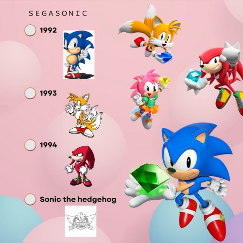The Logo of Sega’s Sonic the Hedgehog