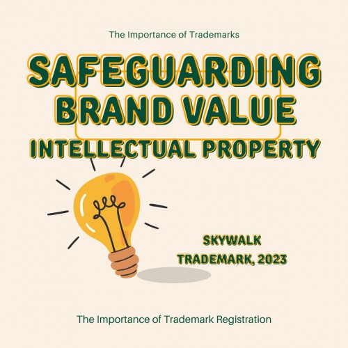 Safeguarding Brand Value: The Importance of Trademark Registration