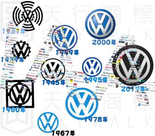 フォルクスワーゲンオートモーティブの新しい商標がリリースされました