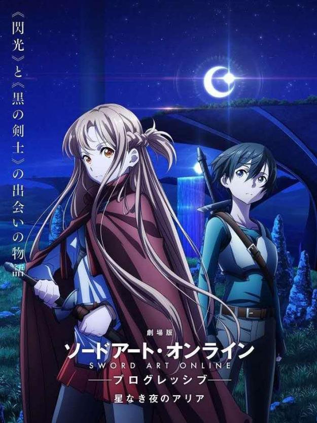 話して- 日本アニメ『ソードアート・オンライン -プログレッシブ- 星なき夜のアリア』知的財産との関連