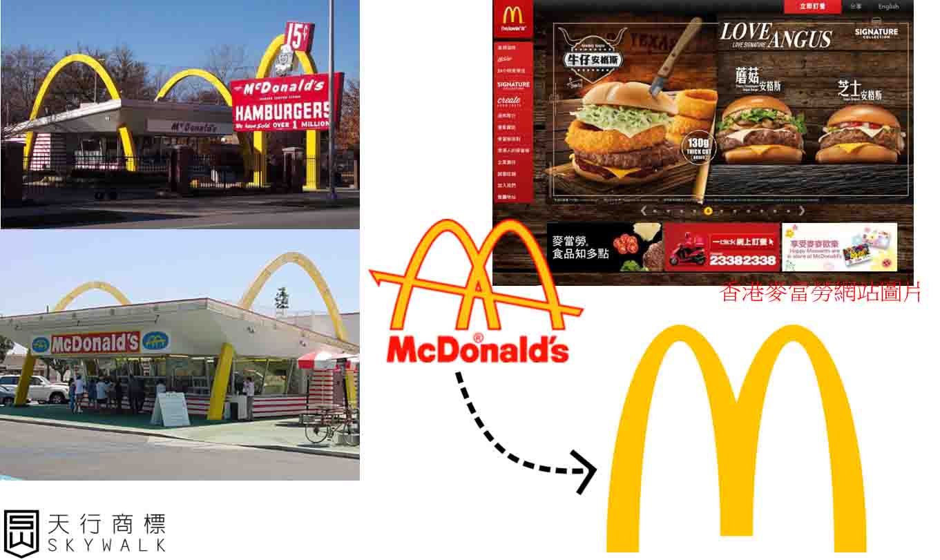 麥當勞標誌的演變