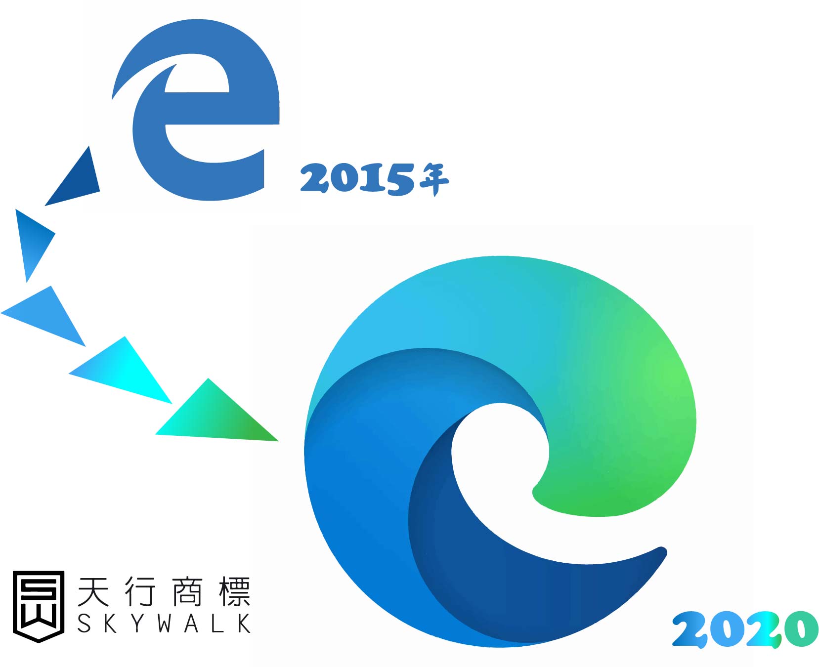 Edge新Logo