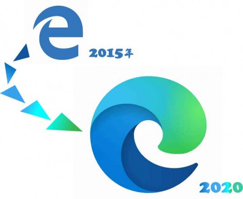 Edge推出新商標Logo